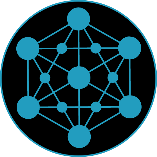 AI Acceleration Assessment